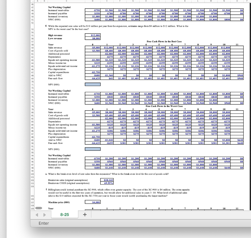 NEED BY 12 PM CST IF POSSIBLE. B M N 0 3