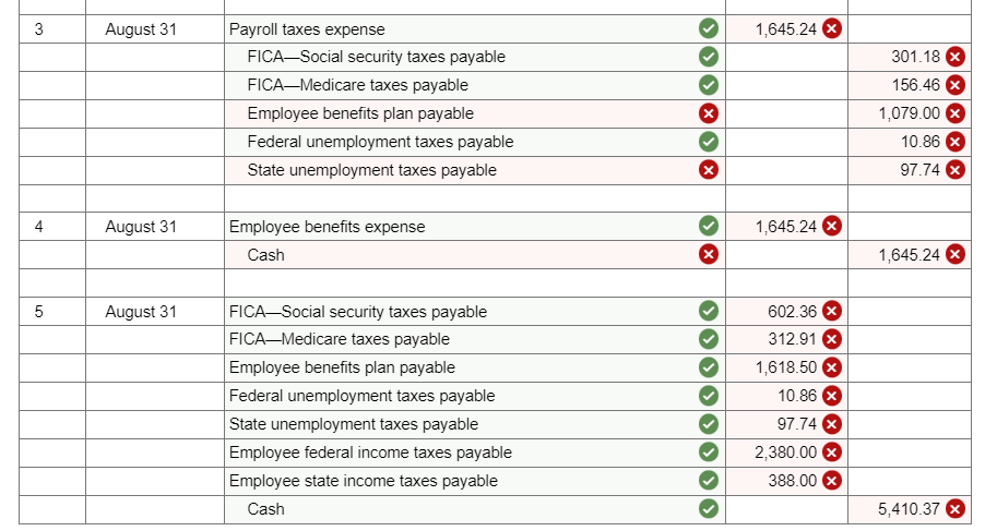 per hour beyond the 40 hours per week. Hourly employees are paid