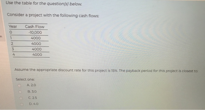  Use the table for the question(s) below. Consider a project with