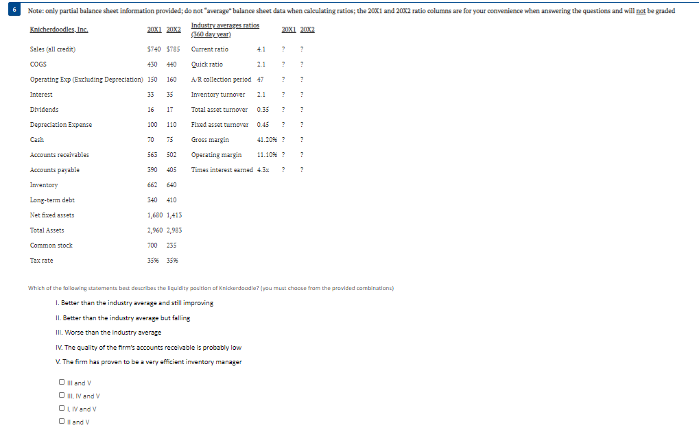 Note: only partial balance sheet information provided; do not average" balance