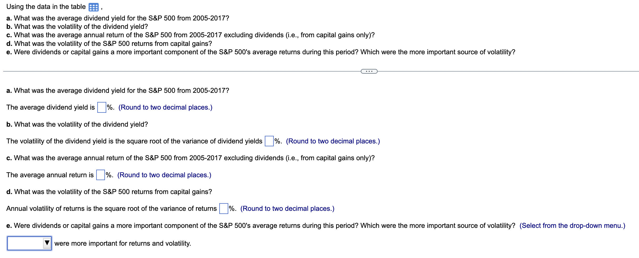 Q1 Q2 Using the data in the table a. What was the