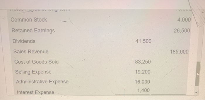 Big Rita' Balance Inco Account Title Debit Credit Year End Cash S