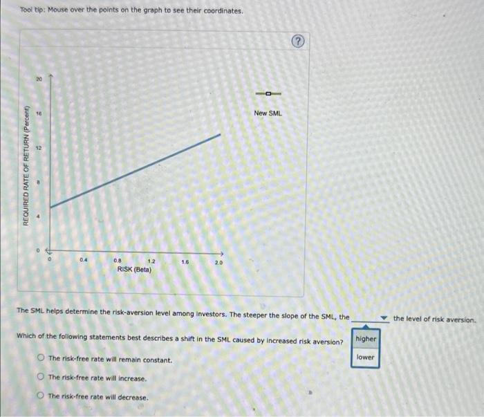analyst believes that inflation is going to increase by 2.0% over the