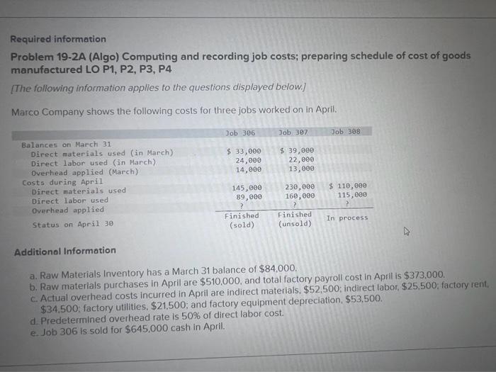 Required information Problem 19-2A (Algo) Computing and recording job costs; preparing