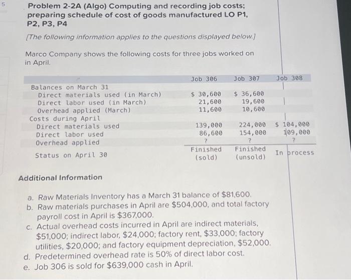  Problem 2-2A (Algo) Computing and recording job costs; preparing schedule of