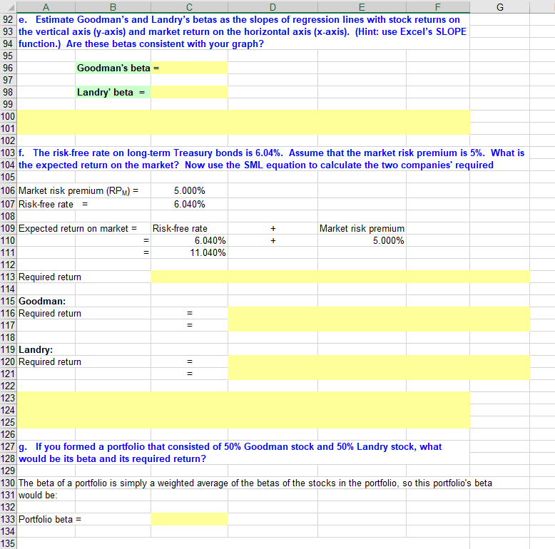 a. Use the data given to calculate annual returns for Goodman, Landry,