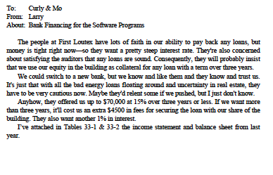 and Lamy founded CMIL Mechanical Engineers nearly ten years ago. The firm
