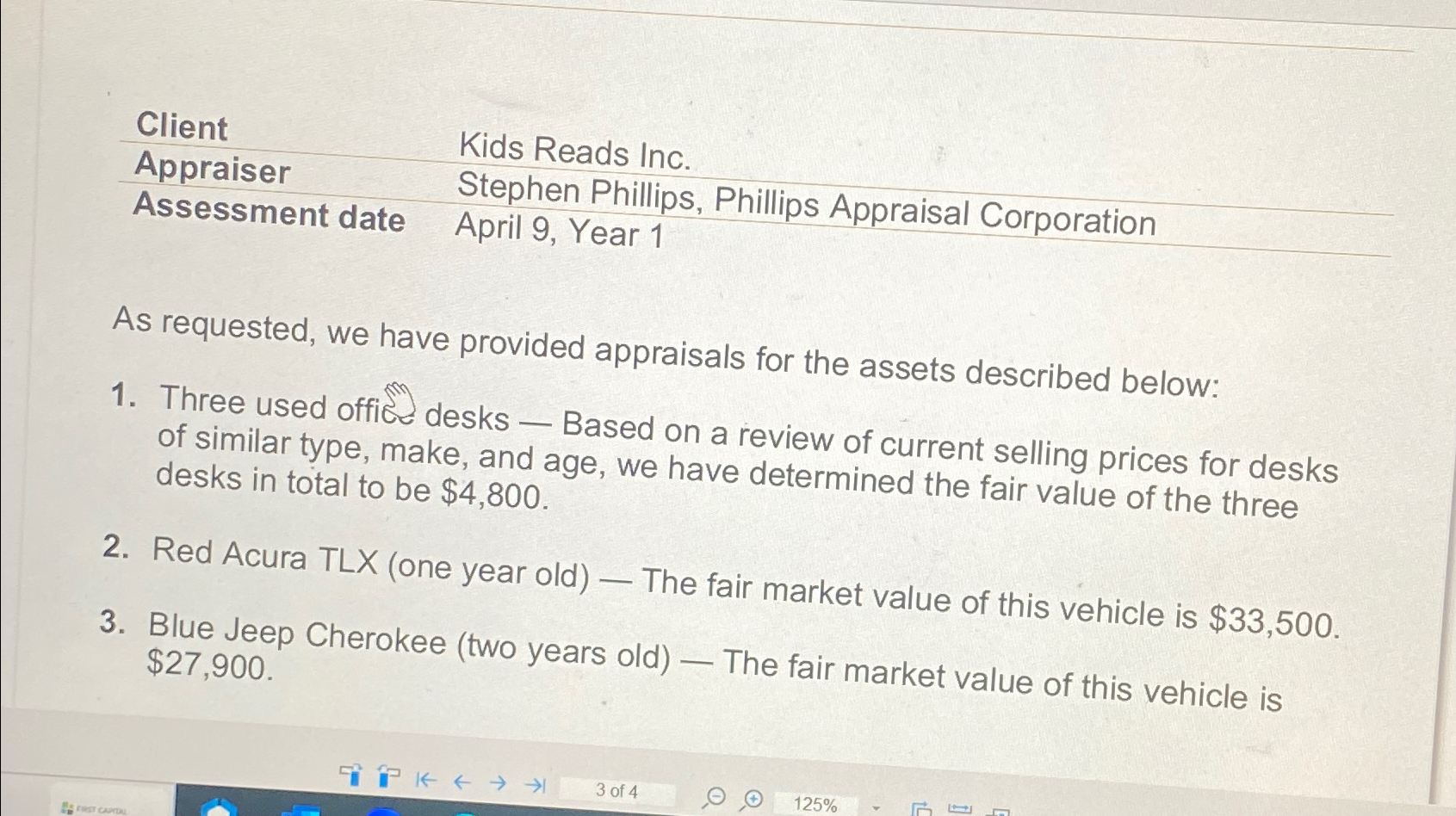  \table[[Client,Kids Reads Inc.],[Appraiser,Stephen Phillips, Phillips Appraisal Corporation],[Assessment date,April 9, Year 1]]