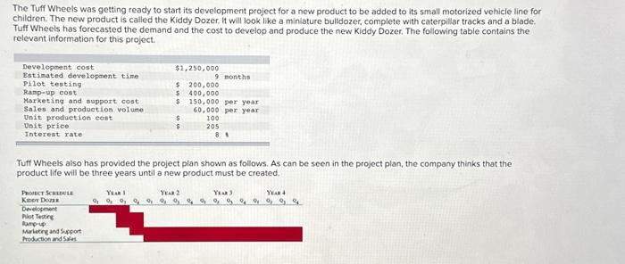 could someone help solve these? The Tuff Wheels was getting ready to