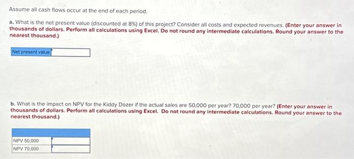 start its development project for a new product to be added to