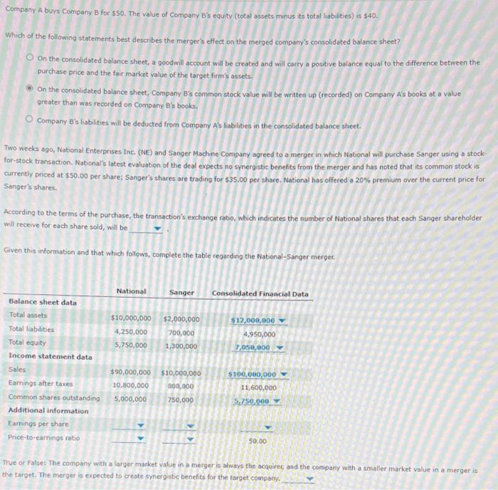 3.24, 2.16, 2.70 Sanger 1.61, 1.18, 1.07 consolidated 2.02, 2.06, 8.41 price