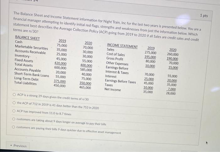  financial manager attempting to identify initial red flags, strengths and weaknesses