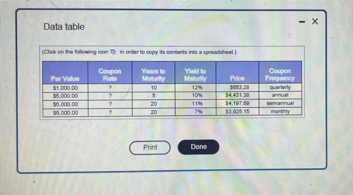  Data table (Click on the following icon [ in order to