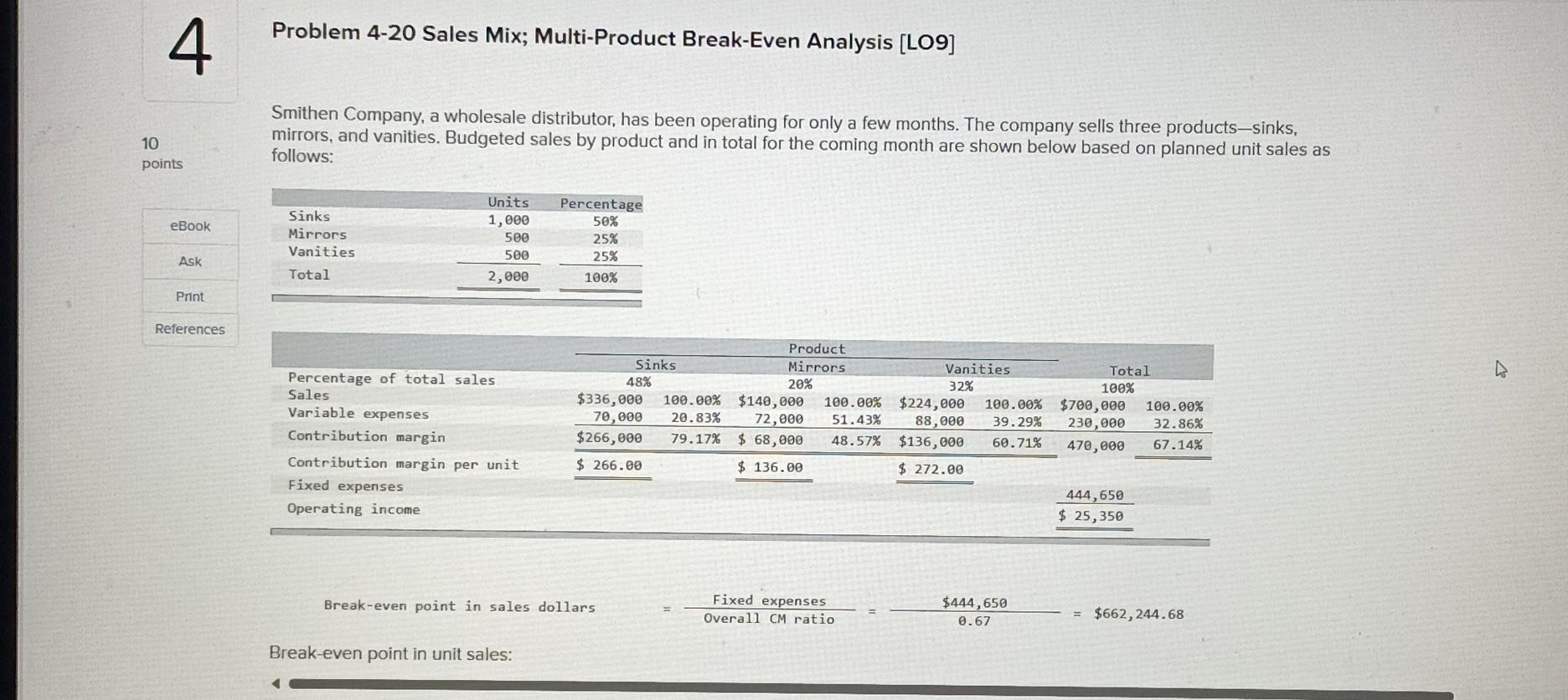  please solve this question Problem 4-20 Sales Mix; Multi-Product Break-Even Analysis