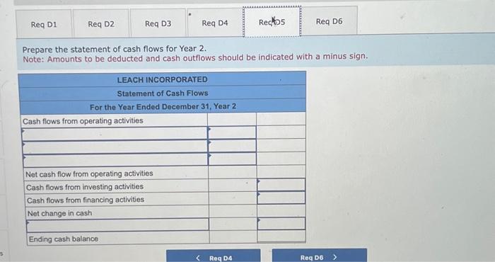 December 31 , Year 2 ? Note: Round your intermediate calculations and