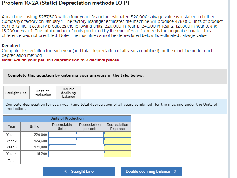  Problem 10-2A (Static) Depreciation methods LO P1 A machine costing $257,500