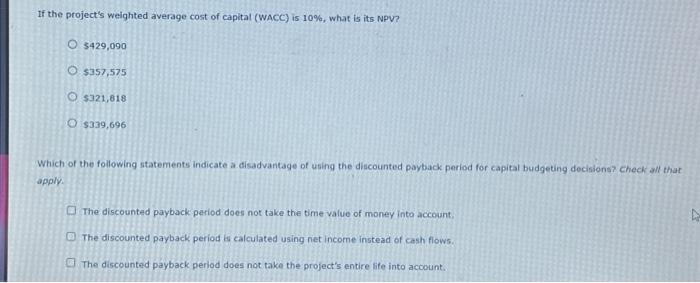 following cash inflows. She does not know the project's initial cost; however,