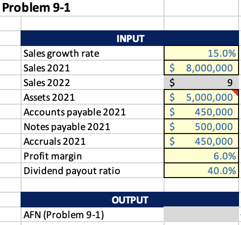  What would be the excel equation for the AFN? Problem 9-1