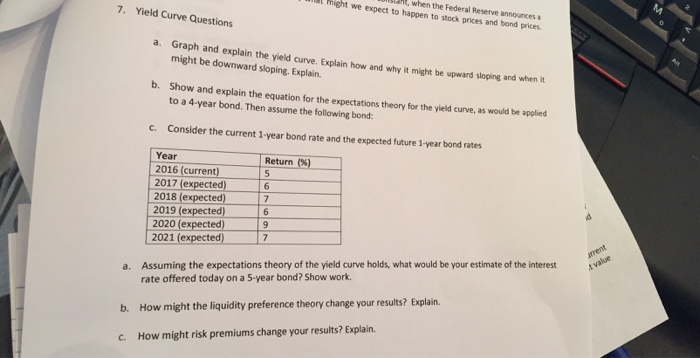  A. Graph and explain the yield curve. Explain how and why