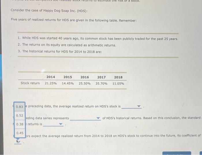 case of Happy Dog Soap Inc. Five years of realized returns for