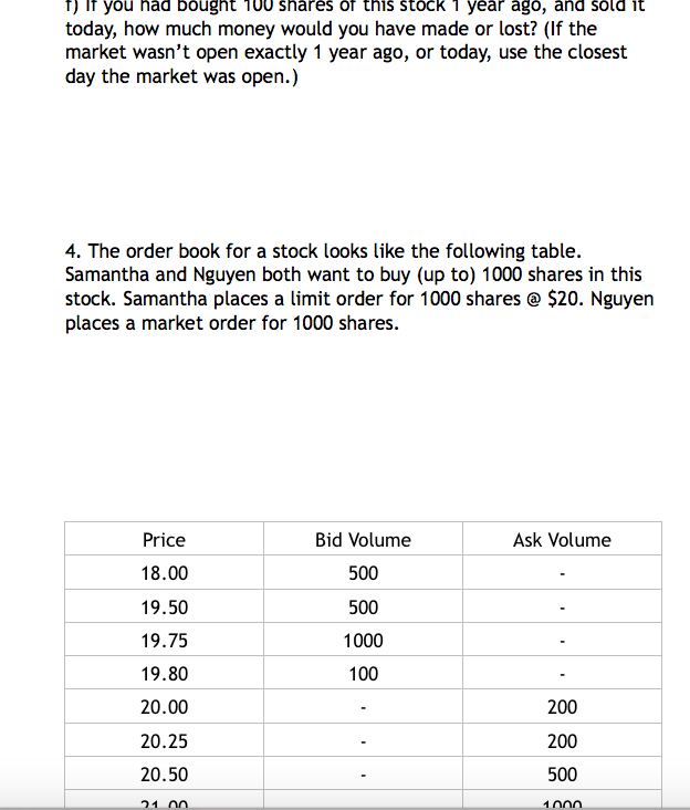 dont have remaining questions anymore d) What was the highest price in