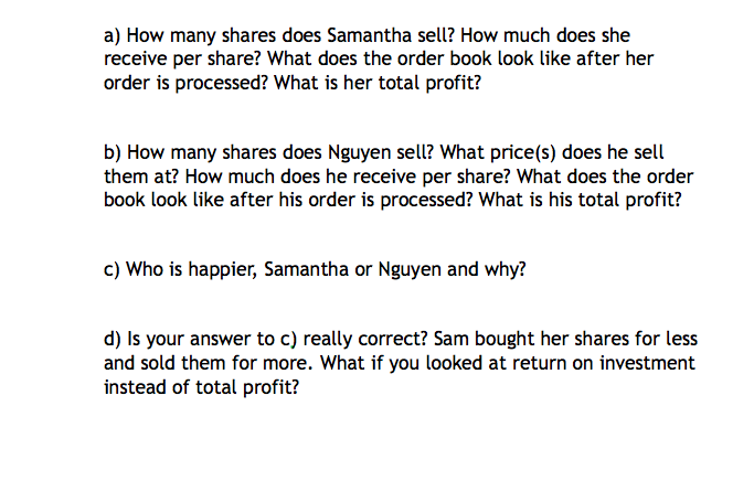 price in the last year, and on what day? Click on the