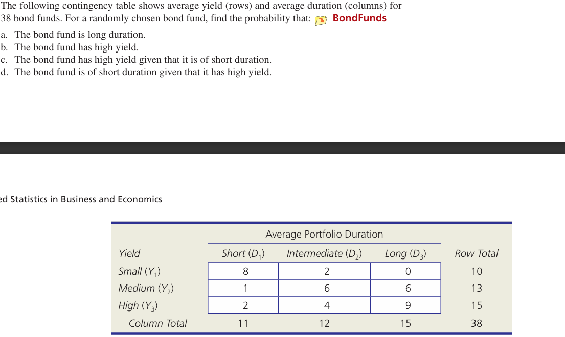  The following contingency table shows average yield (rows) and average duration