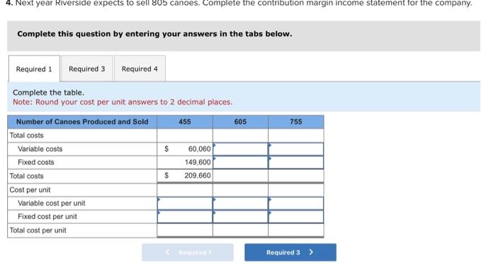 5-1, 5-5] Riverside Incorporated makes one model of wooden canoe. Partial information