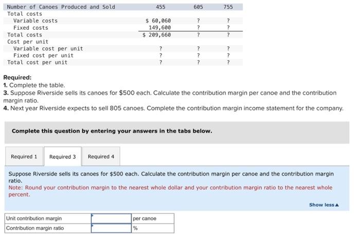 for it follows: Required: 1. Complete the table. 3. Suppose Riverside sells