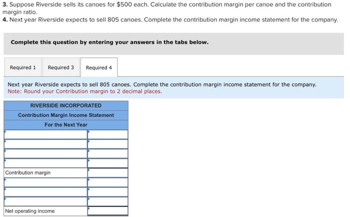 its canoes for $500 each. Calculate the contribution margin per canoe and
