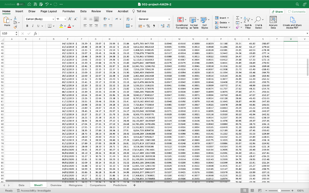 Step 2. What were the major events that have occurred in the