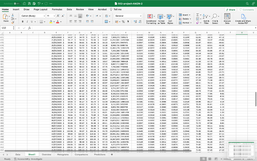 behavior of S&P500 and Dow-Jones indexes? Step 4. Write a 1000 to