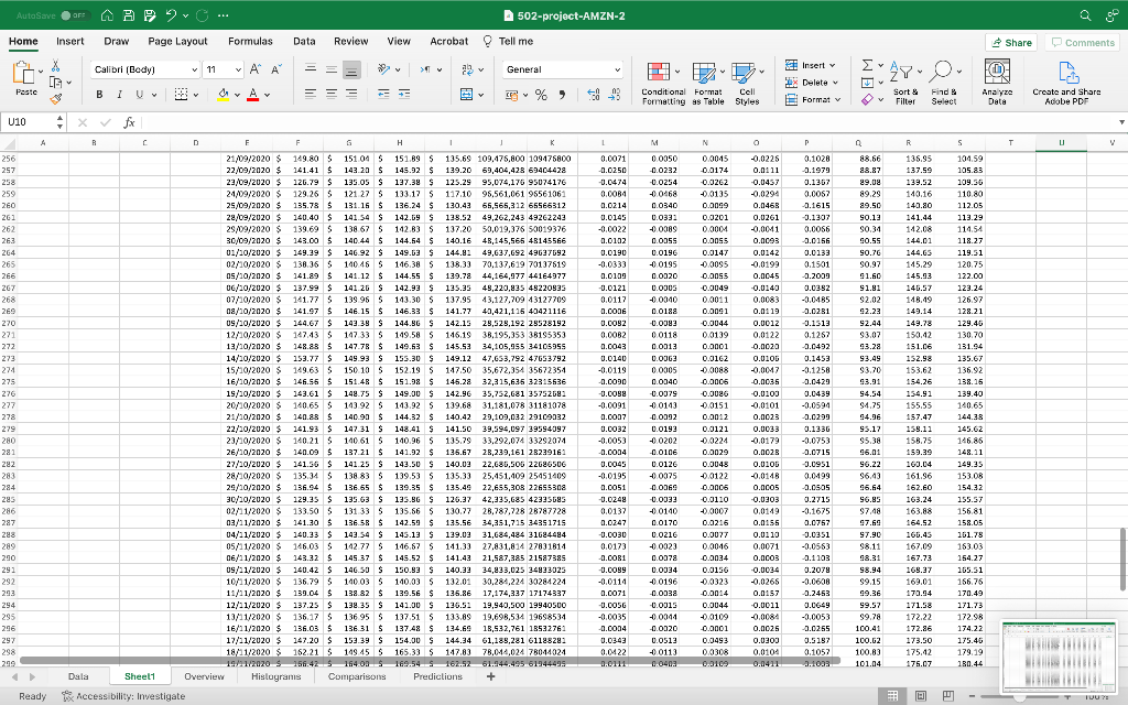 selected in Phase 1: 4.1 Which of the compared items exhibited higher