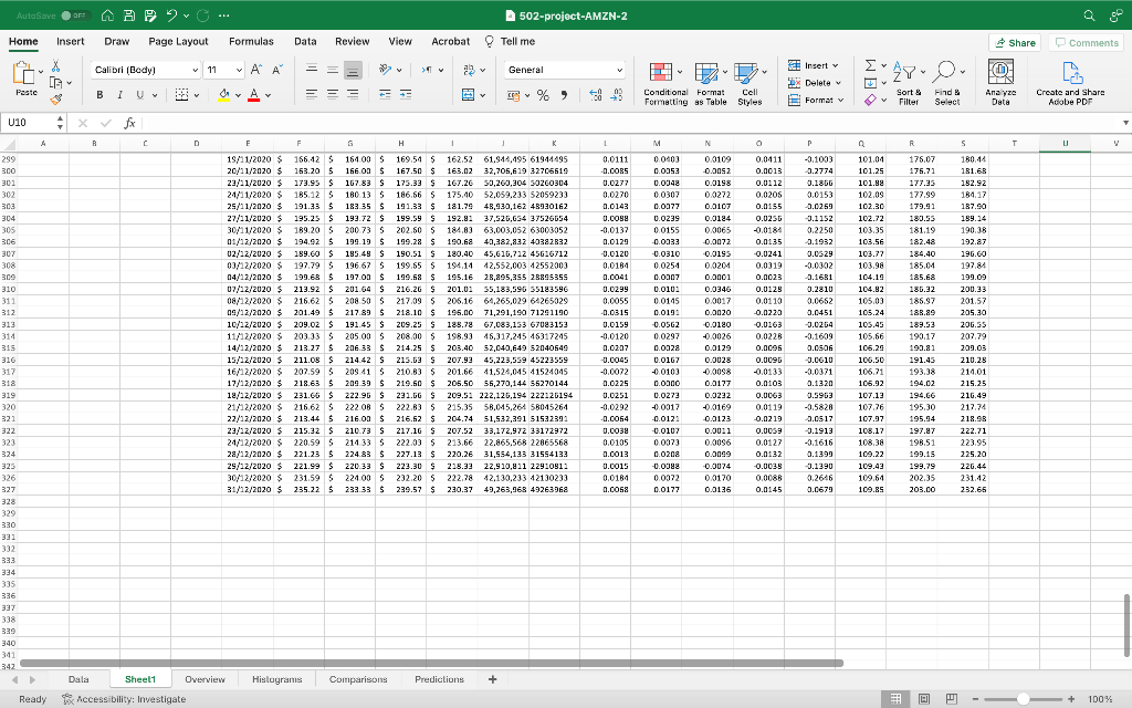 volatility by comparing coefficient of variation (std/mean) of S&P500, Dow-Jones and company?
