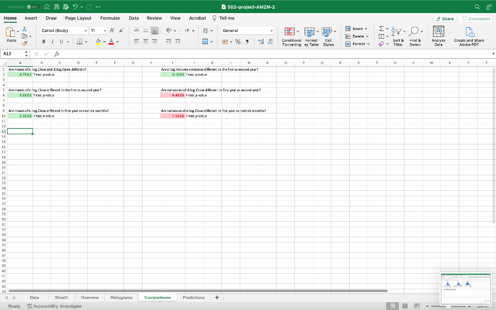 1 between S&P500 and Dow-Jones, and 2 between S&P500 and the company.