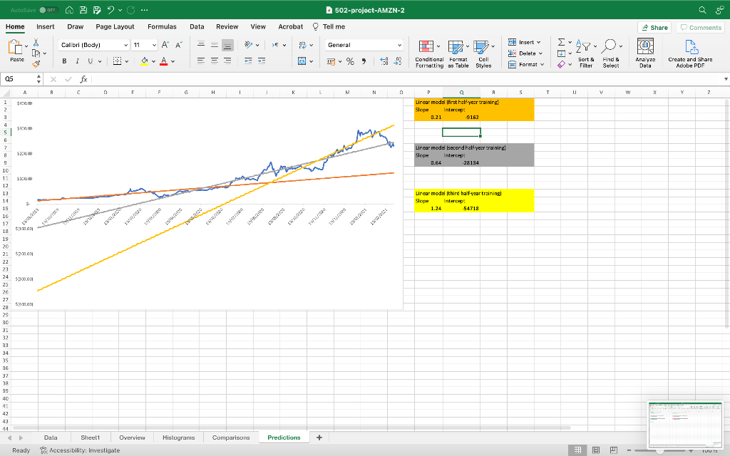 Hint: three T-test for S&P 500 and Dow-Jones, and three T-test for