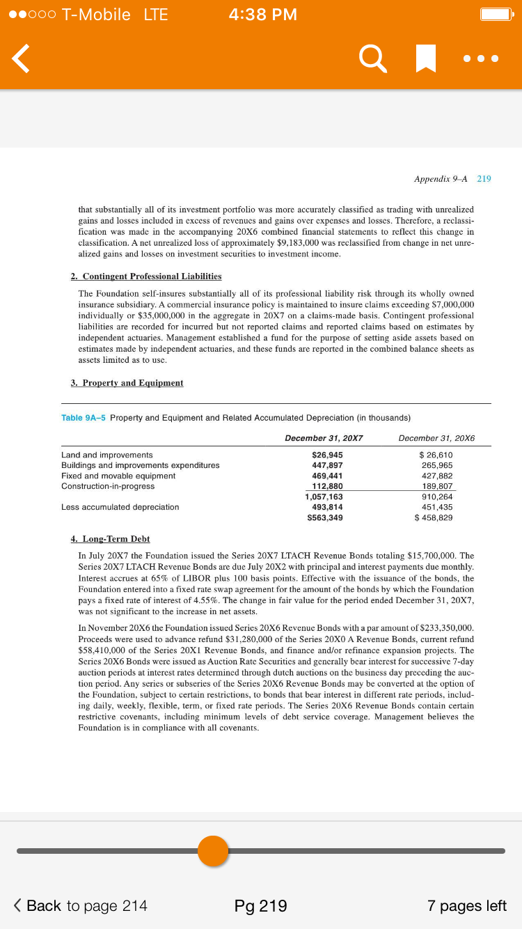portion of long term debt 2007 Net patient service 2007 Change in