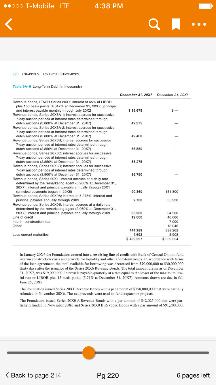 cash and cash 2007 Repayment of long term 2007 Net 2007 Charity