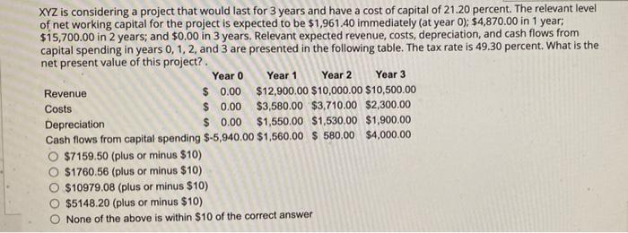  XYZ is considering a project that would last for 3 years
