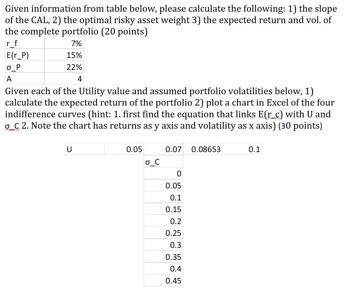  Given information from table below, please calculate the following: 1 )