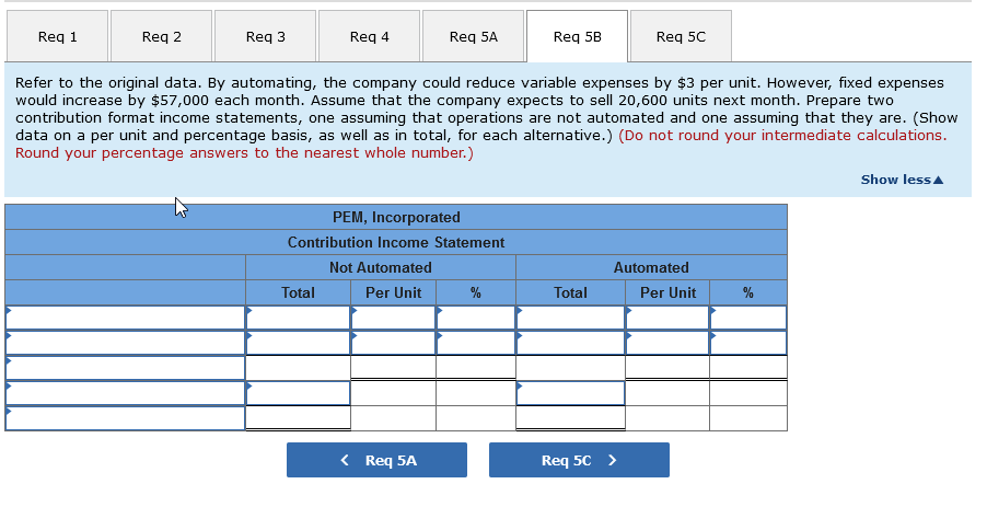 by entering your answers in the tabs below. The president believes that