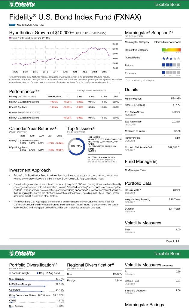 empty yellow highlighted cells in the table below. * For rows a.)