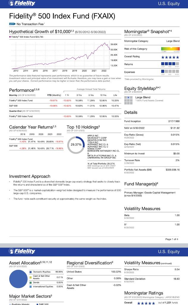 and b.), obtain the information for the yellow highlighted cells from the