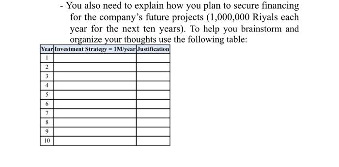  - You also need to explain how you plan to secure