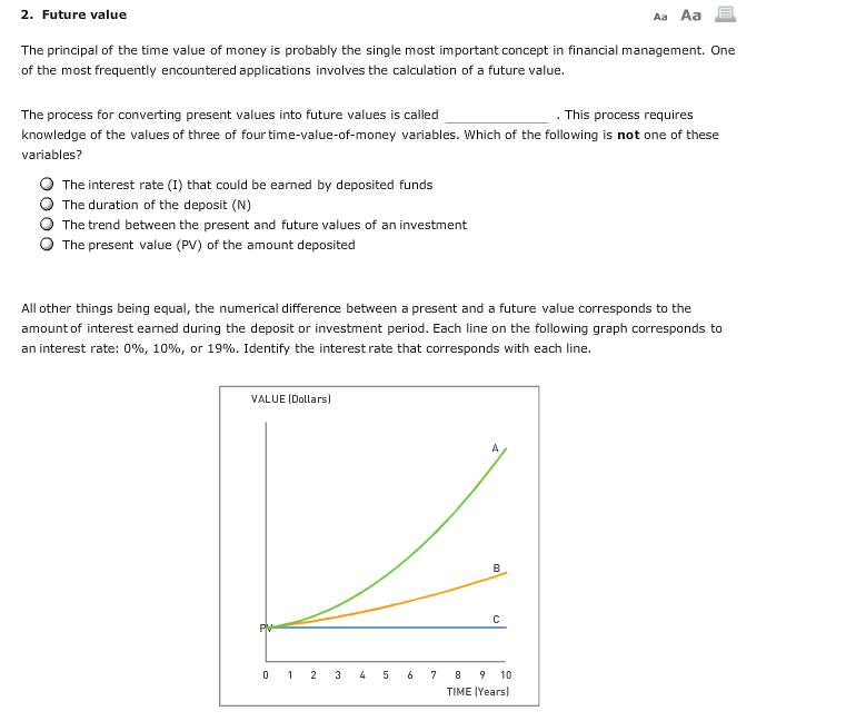  Aa Aa E. 2. Future value The principal of the time