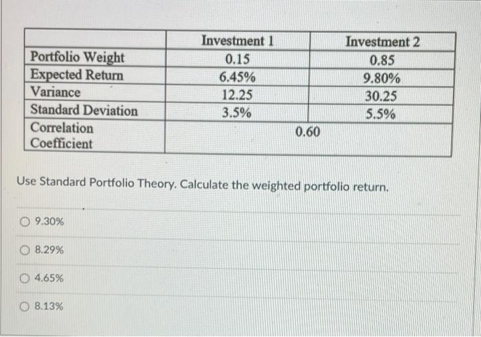  Portfolio Weight Expected Return Variance Standard Deviation Correlation Coefficient Investment 1