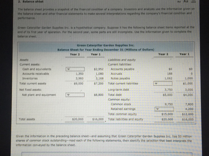  Can you walk me through these problems please? 2. Balance sheet
