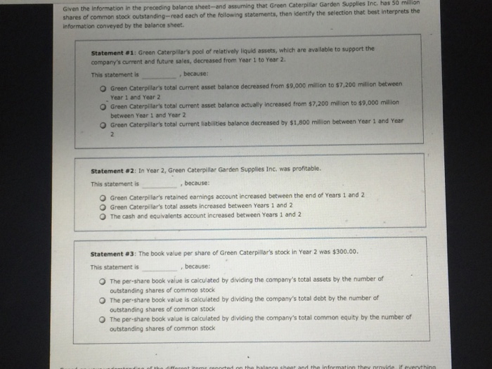The balance sheet provides a snapshot of the financial condition of a