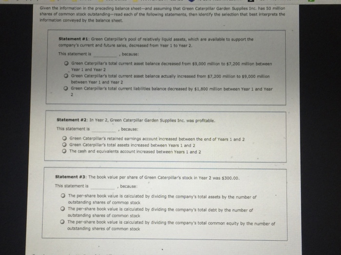 company. Investors and analysts use the information given on the balance sheet
