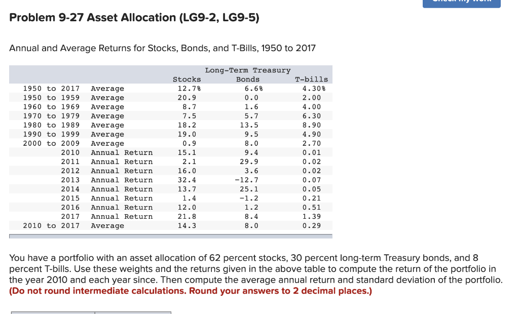  Problem 9-27 Asset Allocation (LG9-2, LG9-5) Annual and Average Returns for